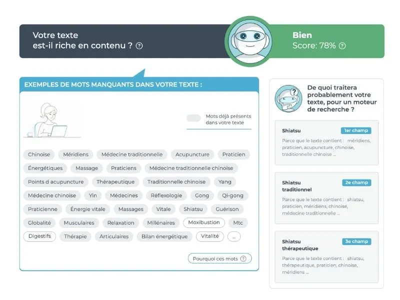 Analyse de la richesse sémantique du site internet